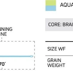 Cortland Cold Salt Redfish Fly Line Lines