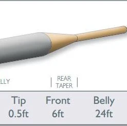 Lines Airflo Super-Dri Ridge Tropical Tarpon Floating - Closeout