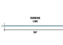 Rio Intouch Striper 30 Ft. Sink Tip - Closeout