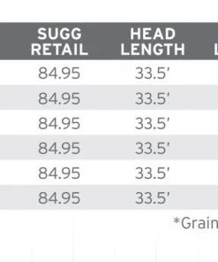 Lines Scientific Anglers Sonar Titan Int / Sink 3 / Sink 5