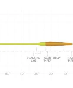 Scientific Anglers Amplitude Smooth Creek Trout Fly Line Lines