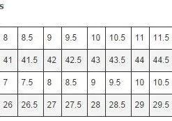 Orvis Encounter Wading Boots - Felt