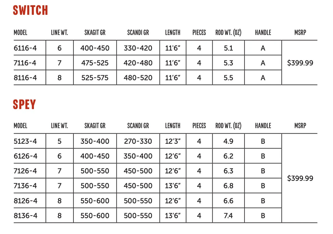 Rods Redington Claymore Switch/Spey Rod 6 Rods Redington Claymore Switch/Spey Rod