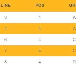 Echo Tr2 Fly Rod Rods