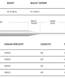 Cortland 444 Classic Clear Intermediate