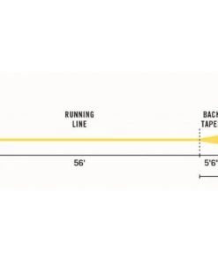Rio Aqualux Midge Tip Fly Line - Closeout Lines
