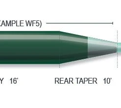 Airflo Sixth Sense Sinking Fly Line Lines