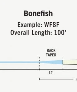 RIO PRODUCTS Rio Premier Bonefish Fly Line