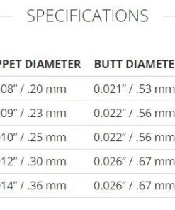Scientific Anglers Saltwater Leader - 2