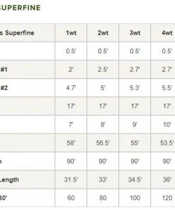 Orvis Hydros Superfine Fly Line Lines