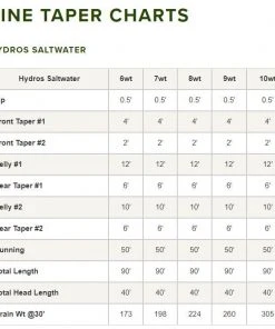 Orvis Hydros Saltwater Fly Line 9 Orvis Hydros Saltwater Fly Line