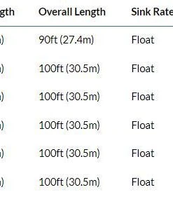 Rio Premier Redfish Fly Line Lines
