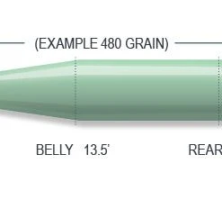 Airflo Rage Compact/Head Hover Int Fly Line Lines