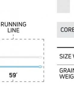 Lines Cortland Liquid Crystal Tarpon Taper