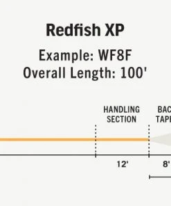 Rio Premier Redfish Xp Fly Line Lines