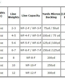 Galvan Torque Spool 13 Galvan Torque Spool