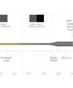 Scientific Anglers Sonar Stillwater Seamless Density 5 Scientific Anglers Sonar Stillwater Seamless Density