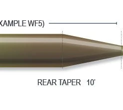 Lines Airflo Delta Taper Camo Clear Fly Line