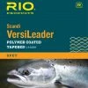 Rio Light Scandi Versileader 1 Rio Light Scandi Versileader