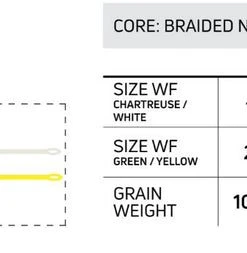 Cortland Trout Boss Wf Fly Line