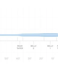 Scientific Anglers Frequency Saltwater Fly Line
