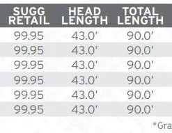 Scientific Anglers Smooth Amplitude Titan Long Fly Line Lines 7 Scientific Anglers Smooth Amplitude Titan Long Fly Line Lines