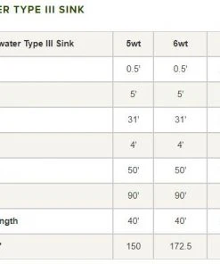 Orvis Clearwater Type Iii Sinking Fly Line Lines 9 Orvis Clearwater Type Iii Sinking Fly Line Lines