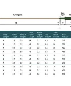 Lines Rio Tropical Outbound Short - Clear Tip/Sand/Sea Grass
