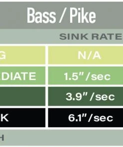 Airflo Bass And Pike Polyleader 4ft