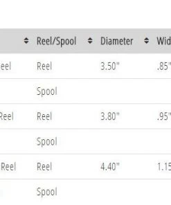 Temple Fork TFO Power Reel - Closeout