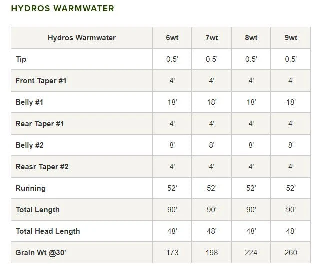 Orvis Hydros Warmwater Fly Line 6 Orvis Hydros Warmwater Fly Line