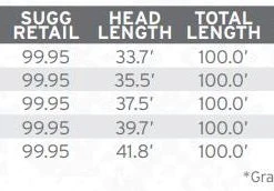 Lines Scientific Anglers Amplitude Smooth Bonefish Fly Line 7 Lines Scientific Anglers Amplitude Smooth Bonefish Fly Line