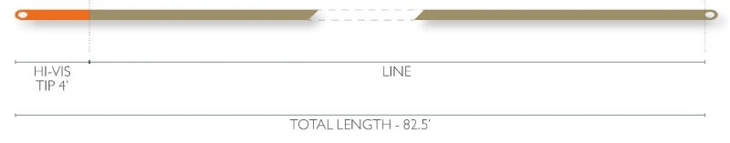 Airflo Super-Dri Euro Nymph Line Lines 4 Airflo Super-Dri Euro Nymph Line Lines
