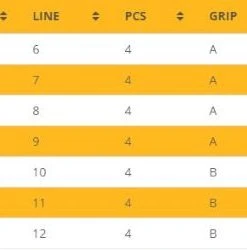 Echo Epr Fly Rod Rods