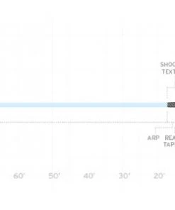 Scientific Anglers Sa Spey Lite Skagit Integrated Line - Horizon/Black