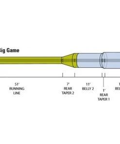 Orvis Hydros Saltwater Big Game Fly Line