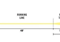 Lines Rio Intouch Salmon/Steelhead Fly Line - Closeout