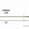 Rio Demo Fly Line Lines