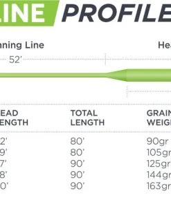 Lines Winston Trout Energy Fly Line