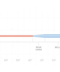 Scientific Anglers Mastery Series Saltwater Fly Line