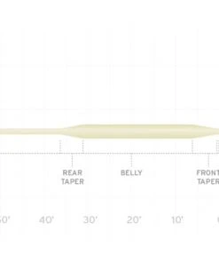 Scientific Anglers Frequency Boost Fly Line Lines
