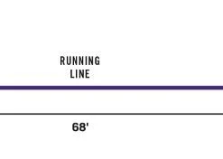 Lines Rio Coastal Quickshooter Xp Fly Line