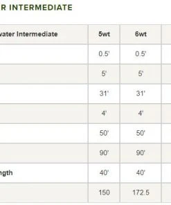 Lines Orvis Clearwater Intermediate Sinking Fly Line