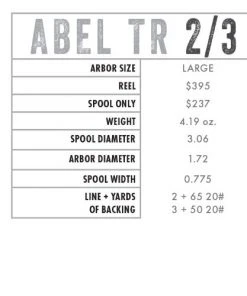 Abel Tr Fly Reel In Fish Graphics