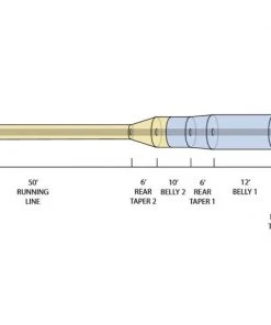 Orvis Hydros Saltwater Fly Line 8 Orvis Hydros Saltwater Fly Line