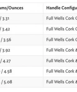 Thomas And Thomas Rods Thomas & Thomas Sextant Fly Rod 7 Thomas And Thomas Rods Thomas & Thomas Sextant Fly Rod