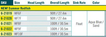 Rio Summer Redfish Fly Line Lines 5 Rio Summer Redfish Fly Line Lines