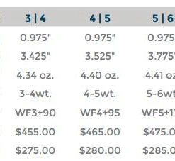 Ross Evolution R Spool Spools