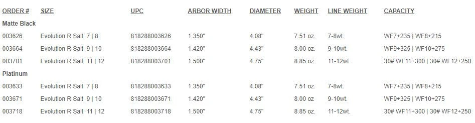 Ross Limited Edition Evolution R Salt Reel - Matte Blue 7 Ross Limited Edition Evolution R Salt Reel - Matte Blue