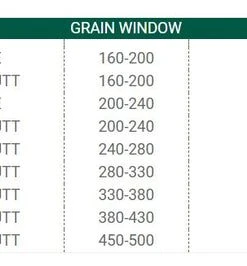 Winston Alpha+ Fly Rod